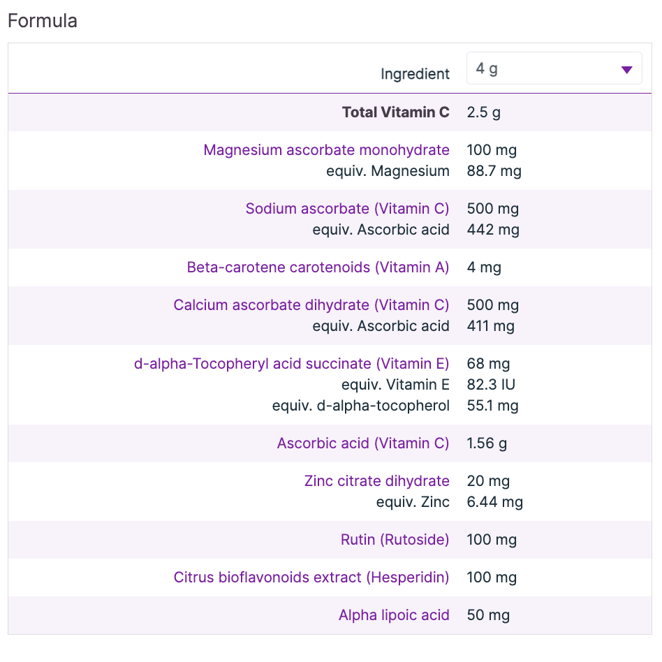 Ultra Buffered C Powder