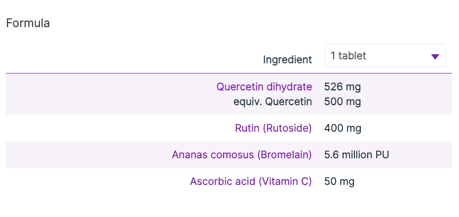 Lymphodran Plus 60t