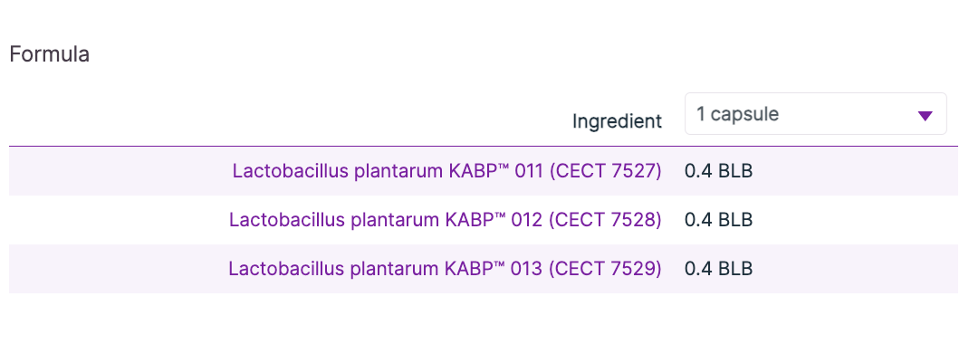 Biome Cholesterol Probiotic 30c