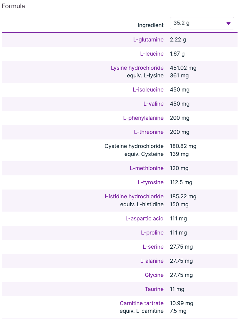 ElementAll Diet Tropical 704g