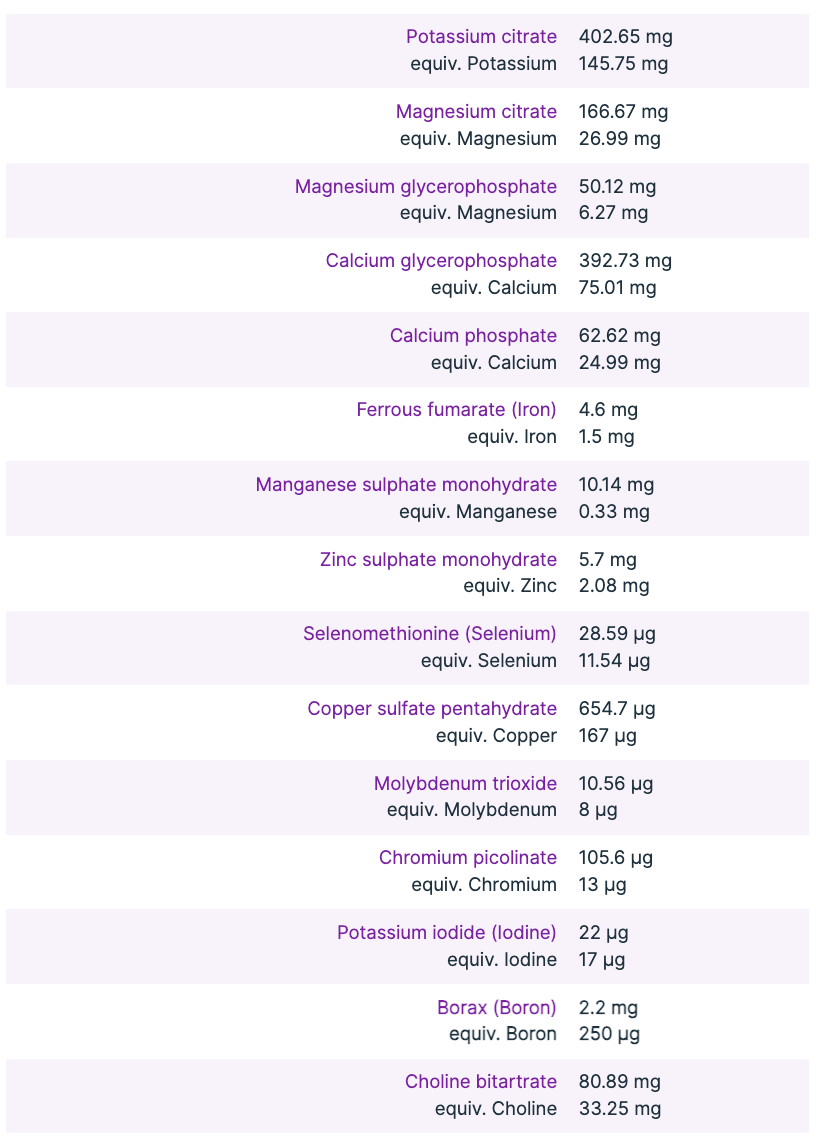 ElementAll Diet Tropical 704g