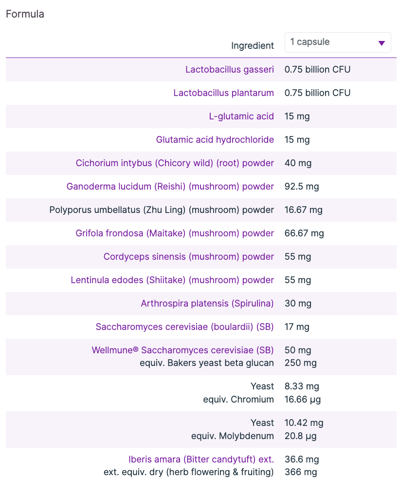 Immunoguard 90vc