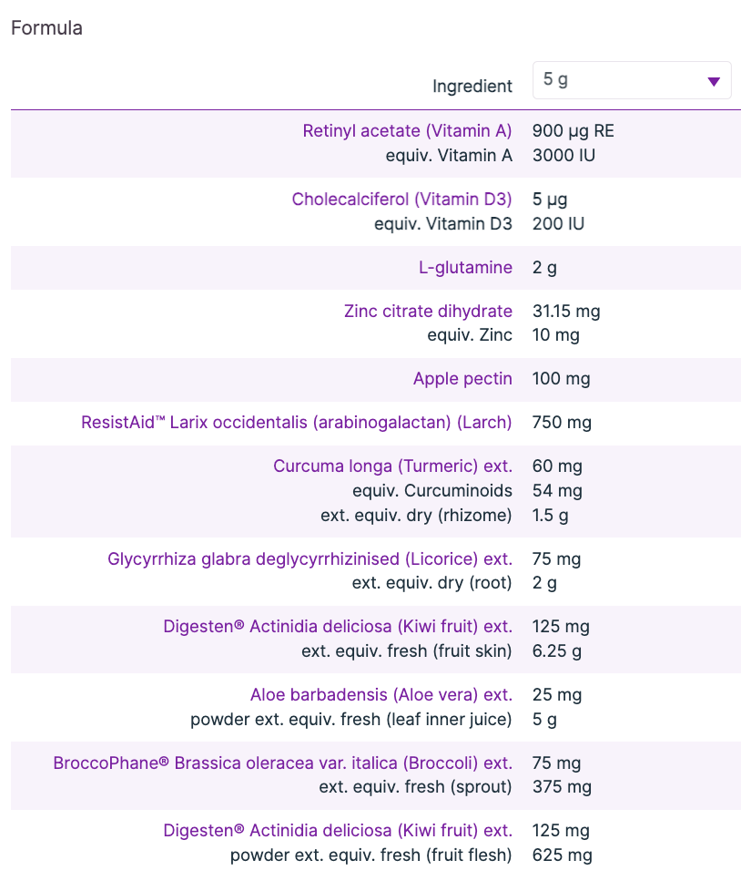 CytoPro Repair 150g