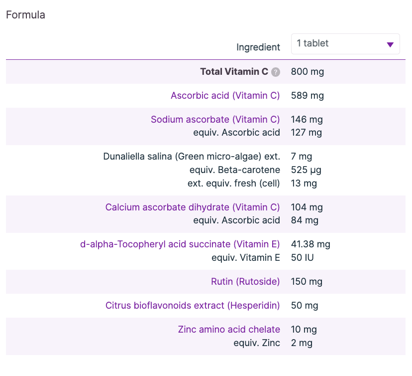Beta A-C Tablets