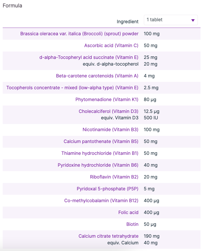 Femme Essentials Multivitamin and Mineral