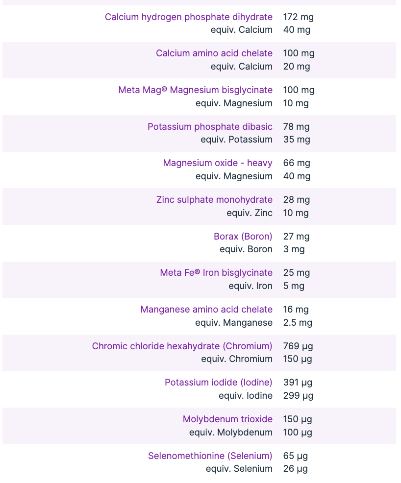 Femme Essentials Multivitamin and Mineral