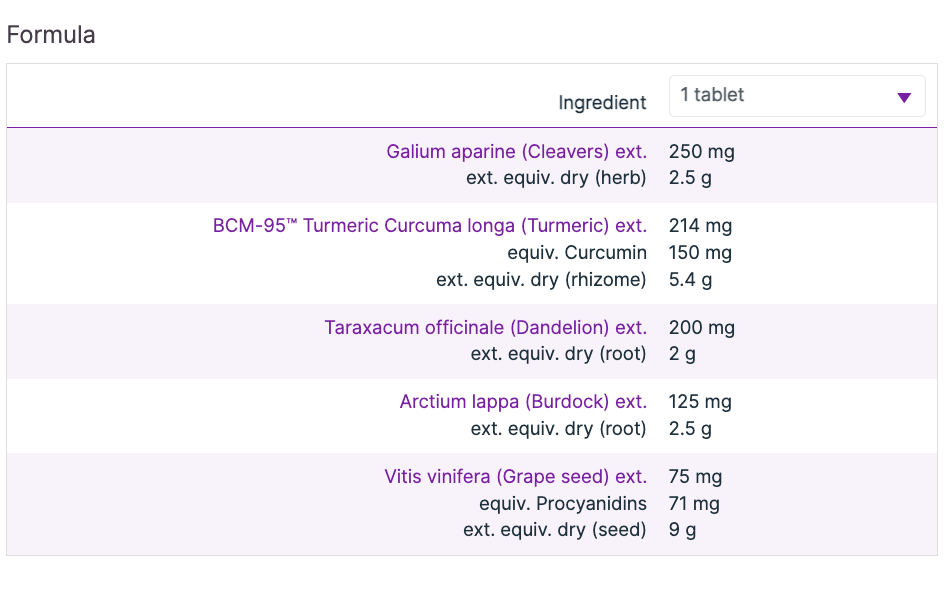 Derma-Clear 60t