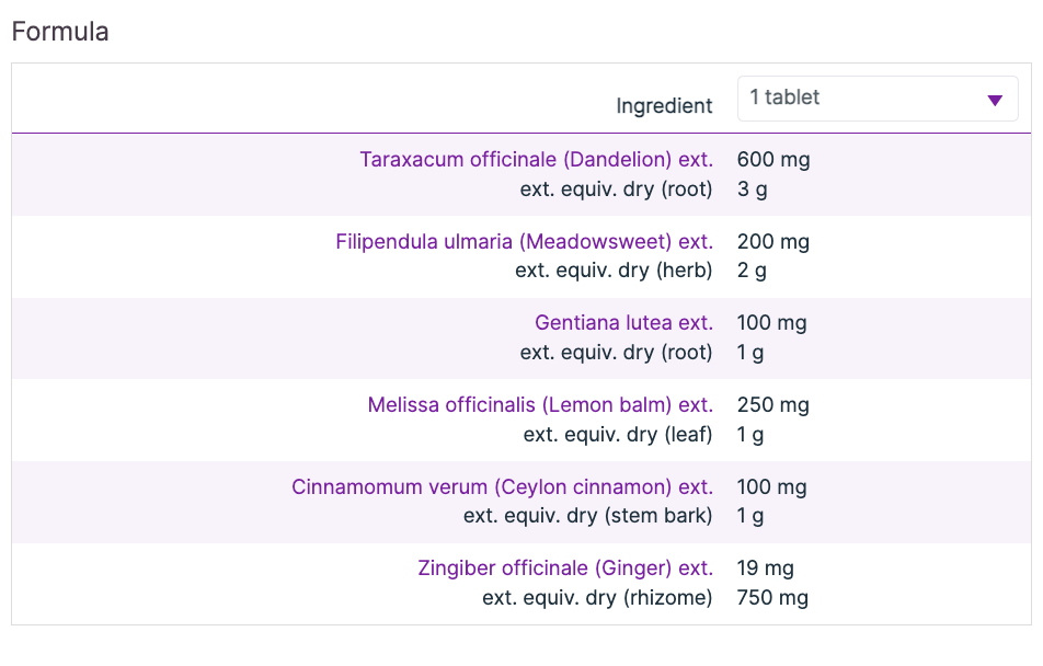 Digestex 30t