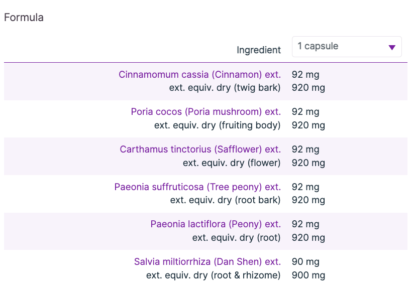Gyno Clear 90c