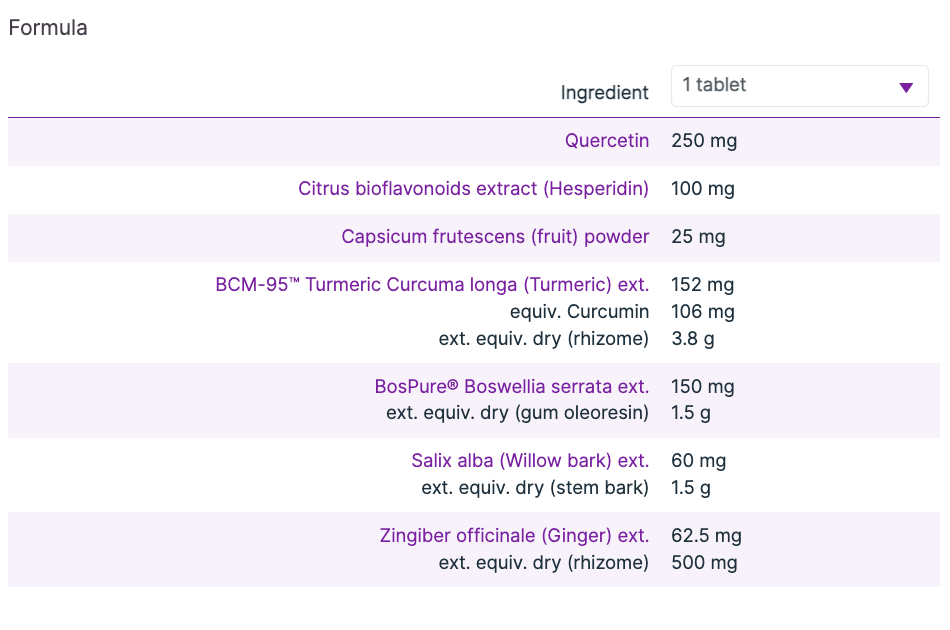 Joint Intensive Care (Previously Inflavonoid Intensive Care)