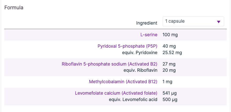 Metagen Methyl-Active 60c