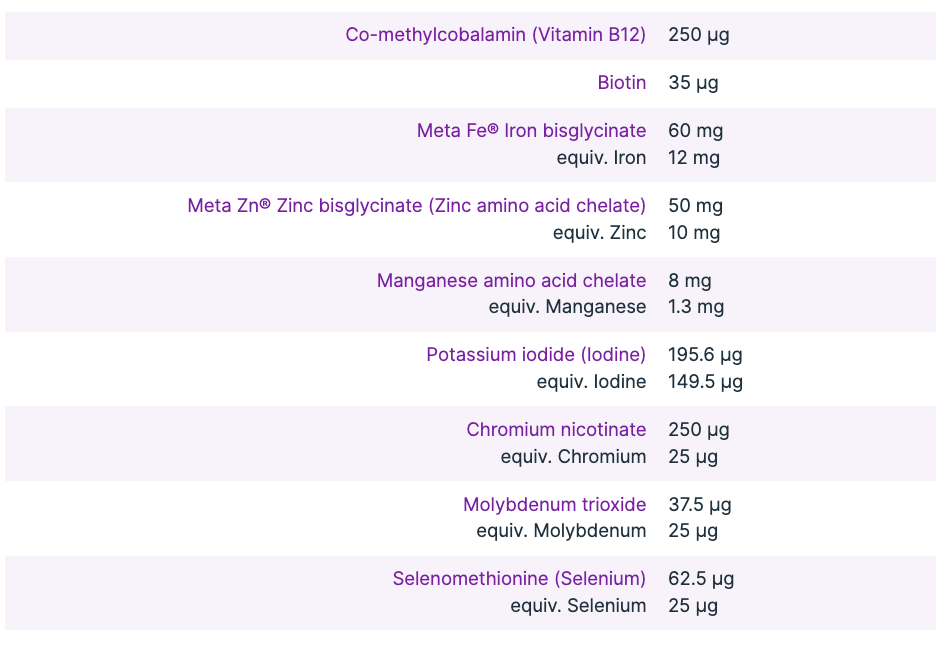 Pregnancy Care Advanced 60c