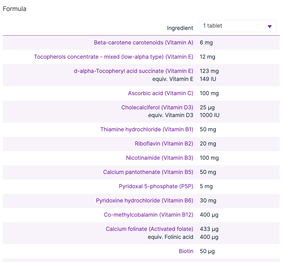 Prime Essentials Multivitamin and Mineral 60t