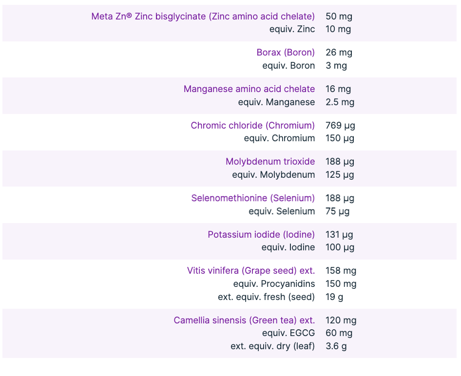 Prime Essentials Multivitamin and Mineral 60t