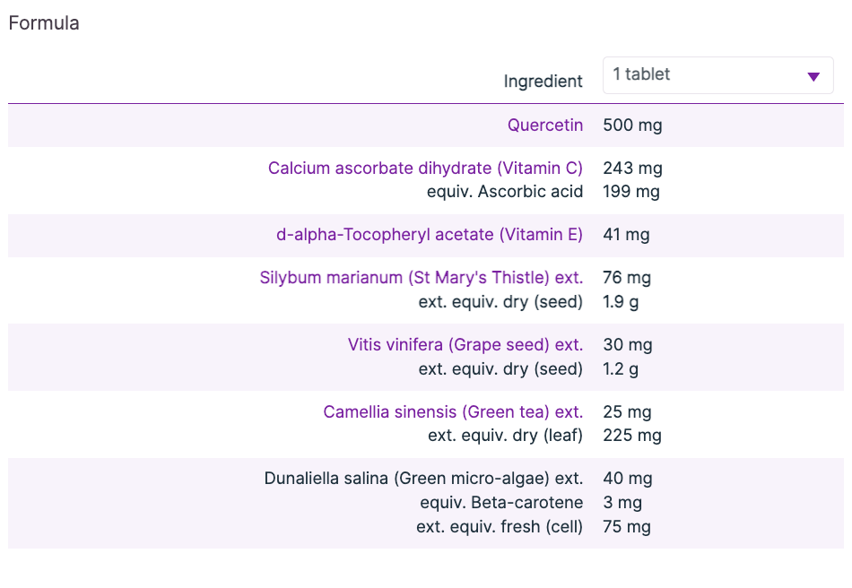 Quercetin Protect 60t