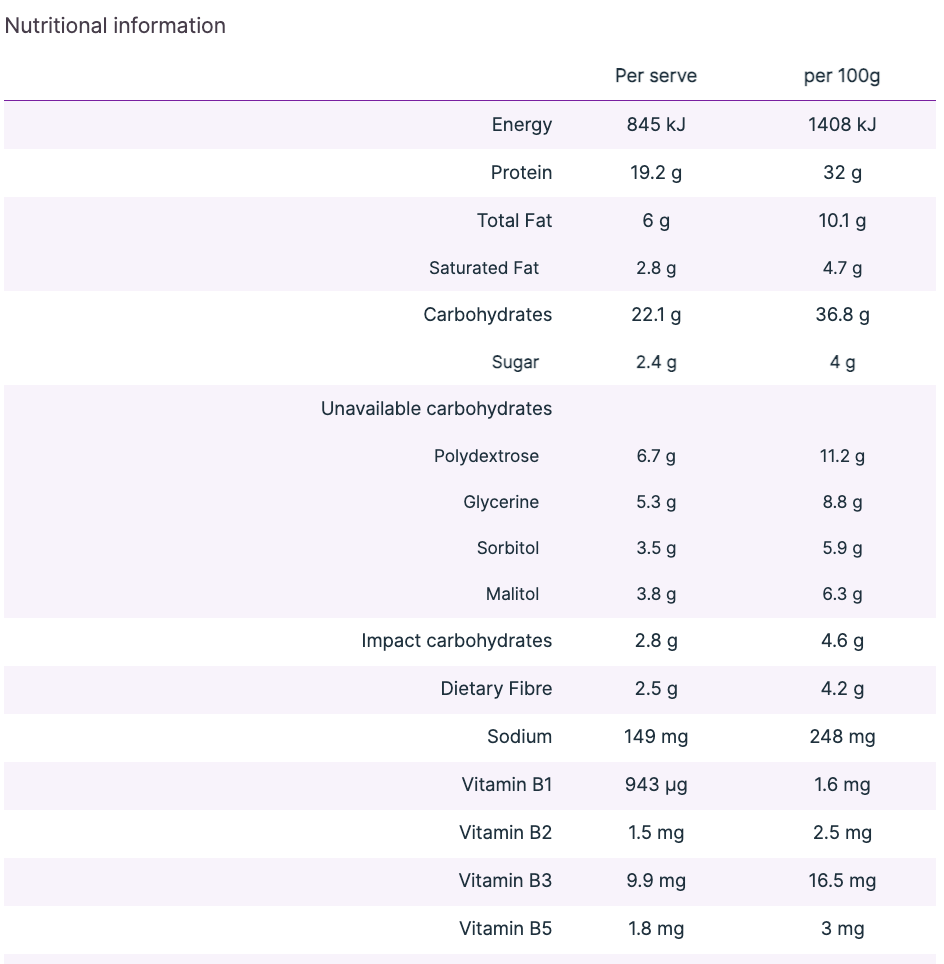 Keto Bar Caramel 10s