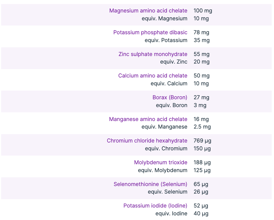 Male Essentials Multivitamin and Mineral