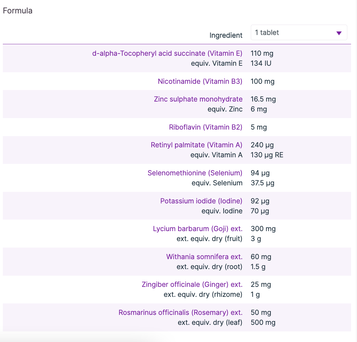 Thyrobalance 60t
