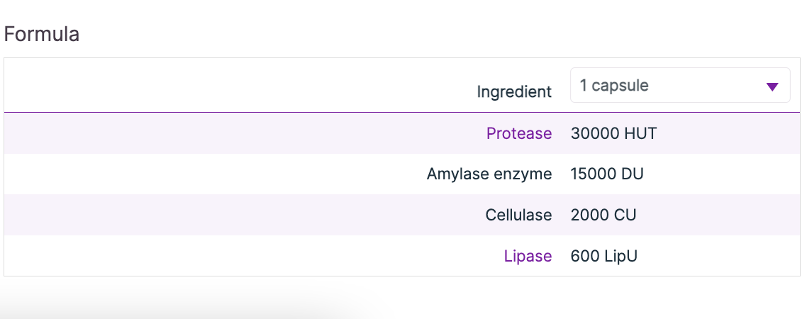 Vegetarian Digestive Enzymes 90c