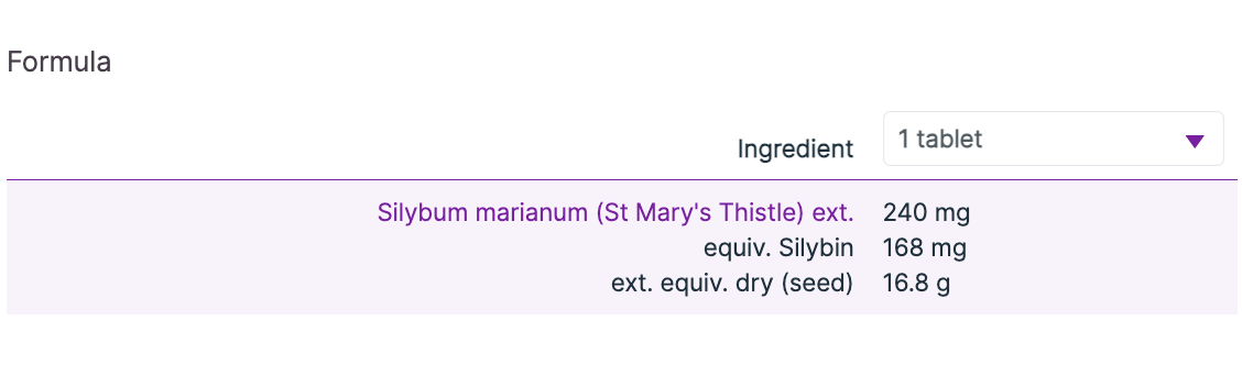 Silymarin 60t
