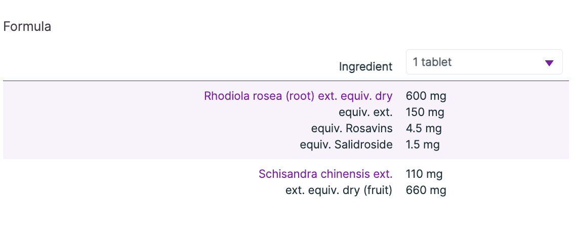 Rhodiola & Schisandra 60t