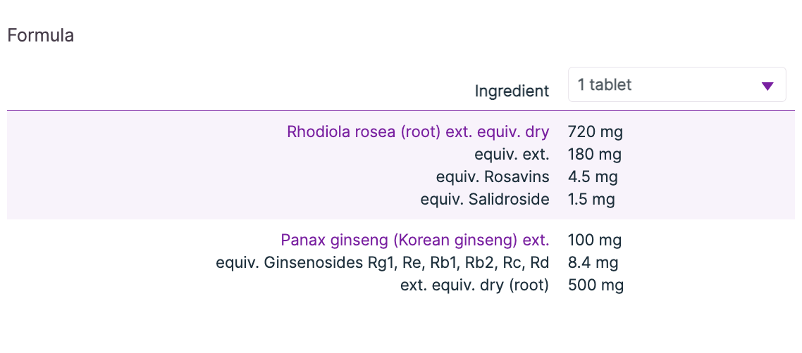 Rhodiola & Ginseng 60t