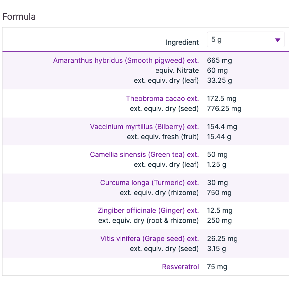 Polyphenol Circ Support 150G