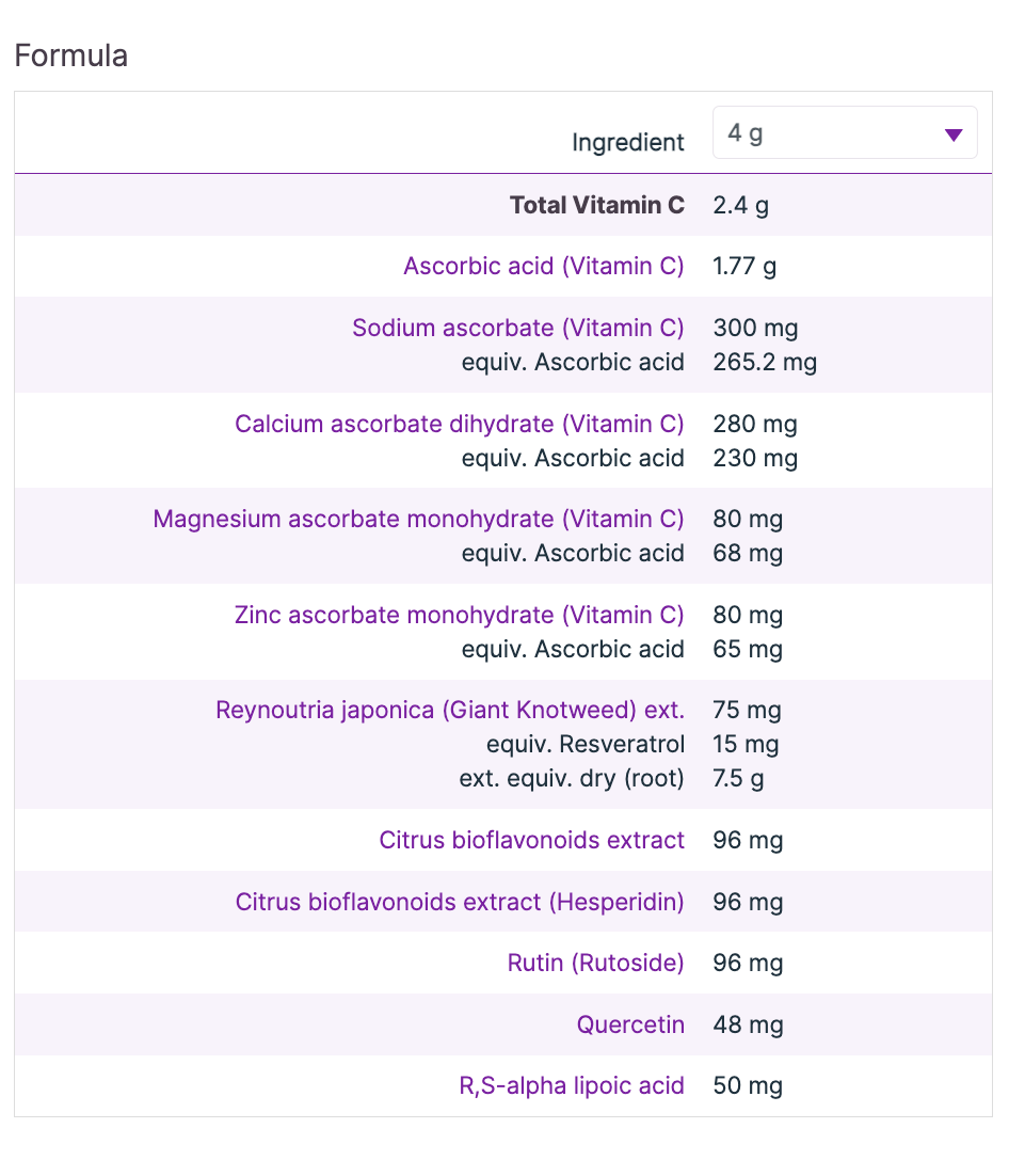 Poly-C Powder 200g