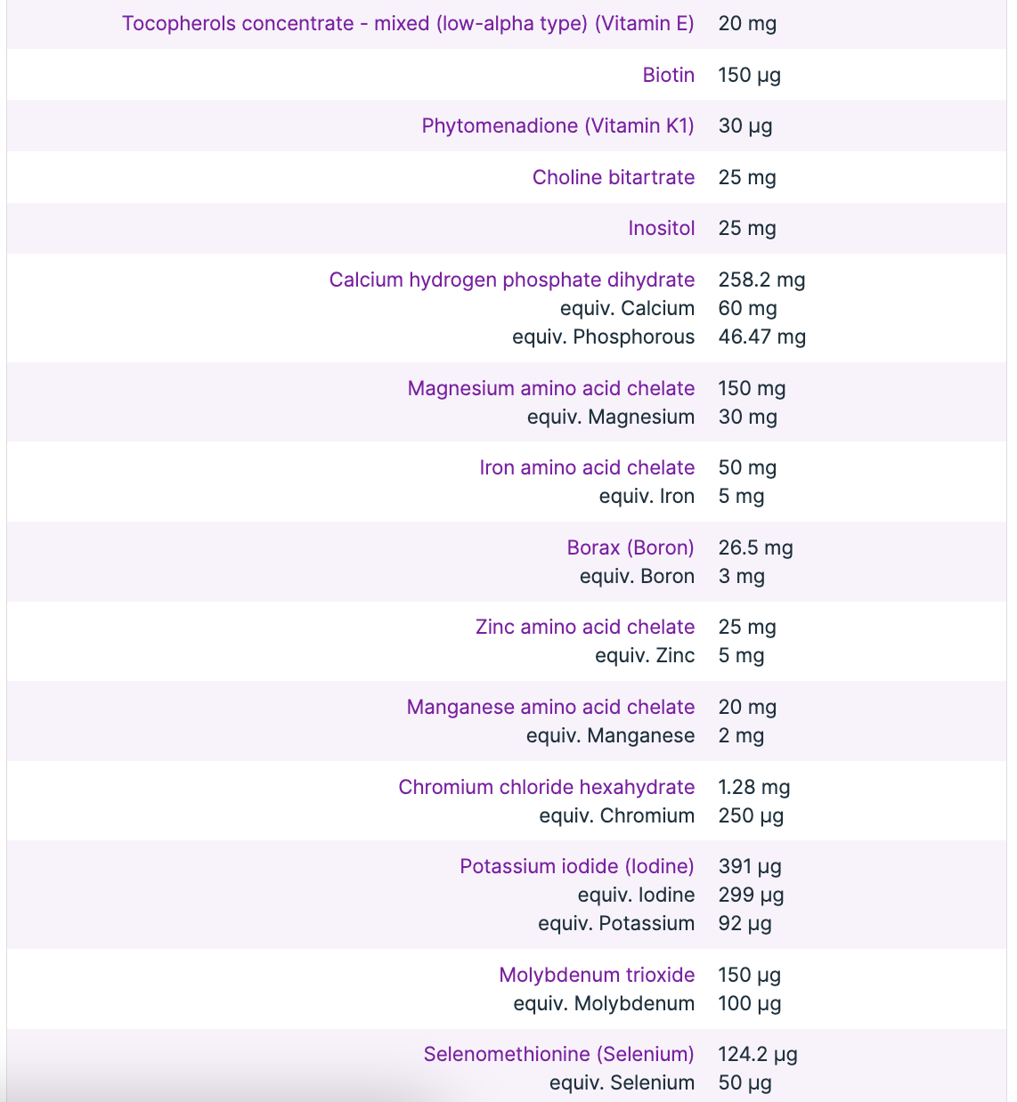 Vital Woman 60t