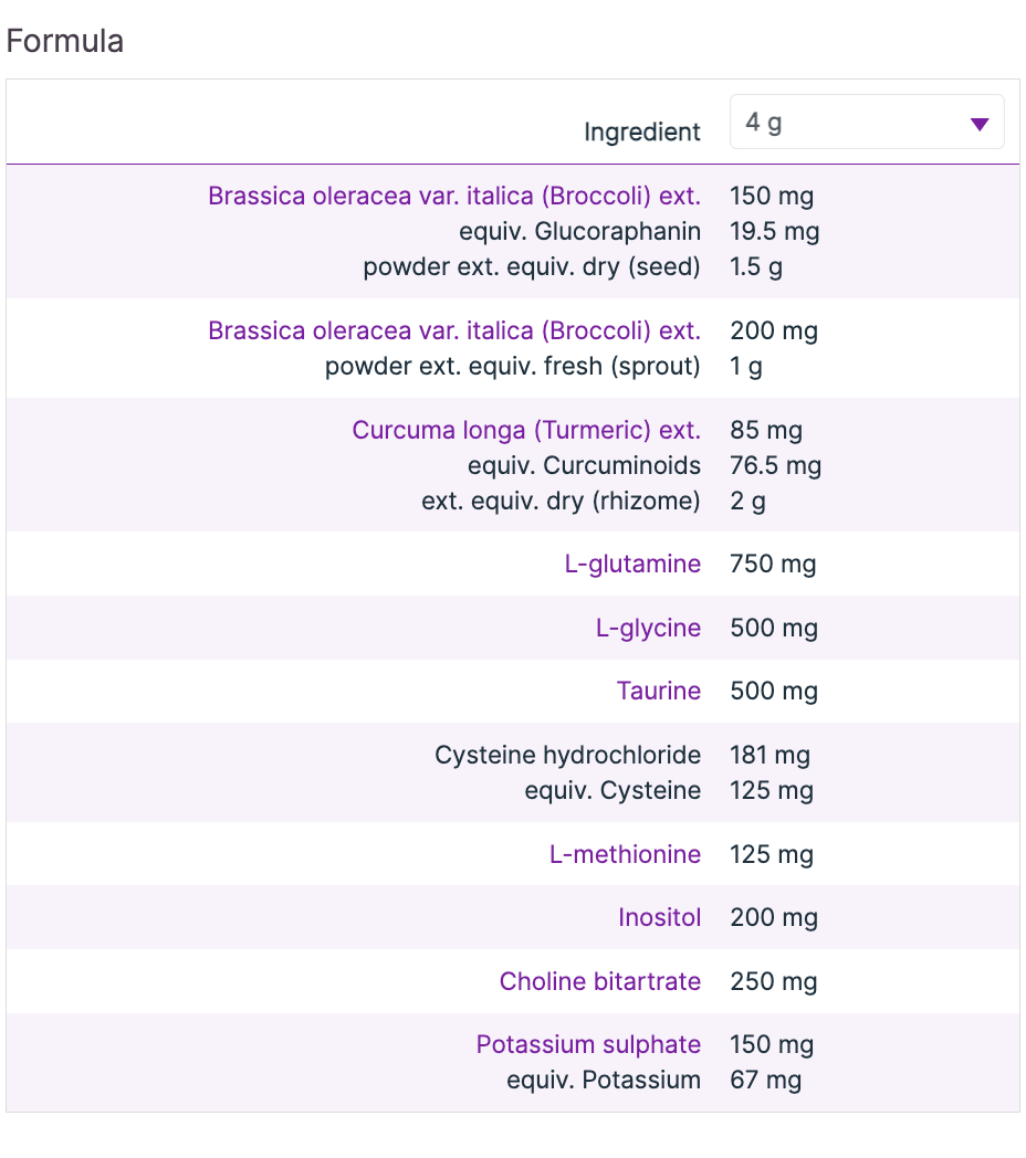 P2 Detox Powder 160g