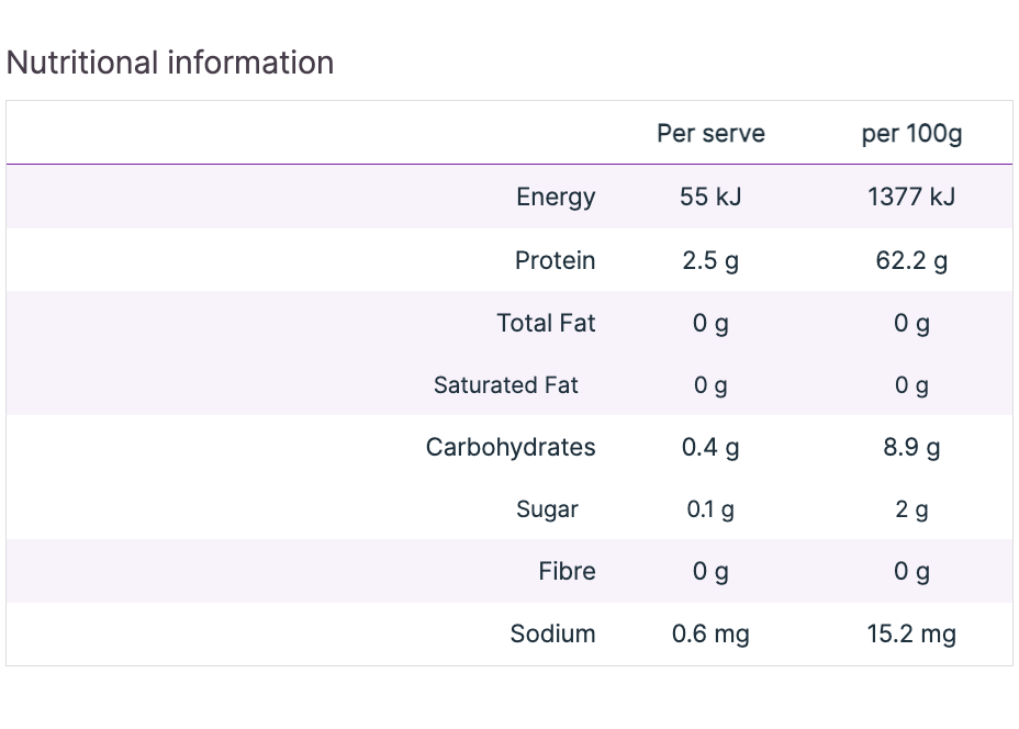 Oestro Detox Nutritional Powder 120g