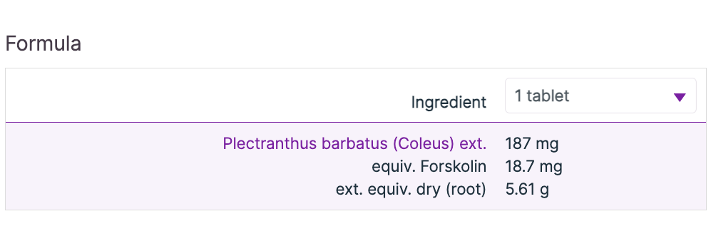 Coleus Forte 60t