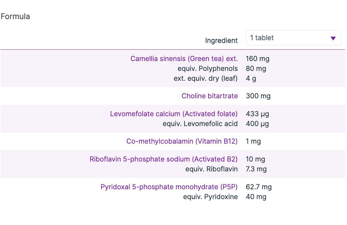Methyl Factors 60t