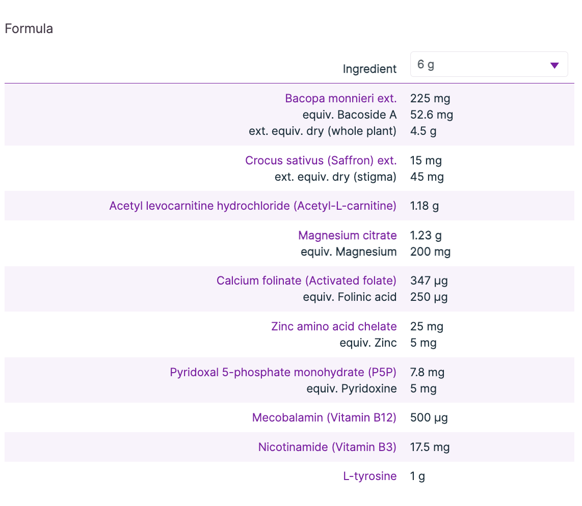 MediMag Cognition 180g