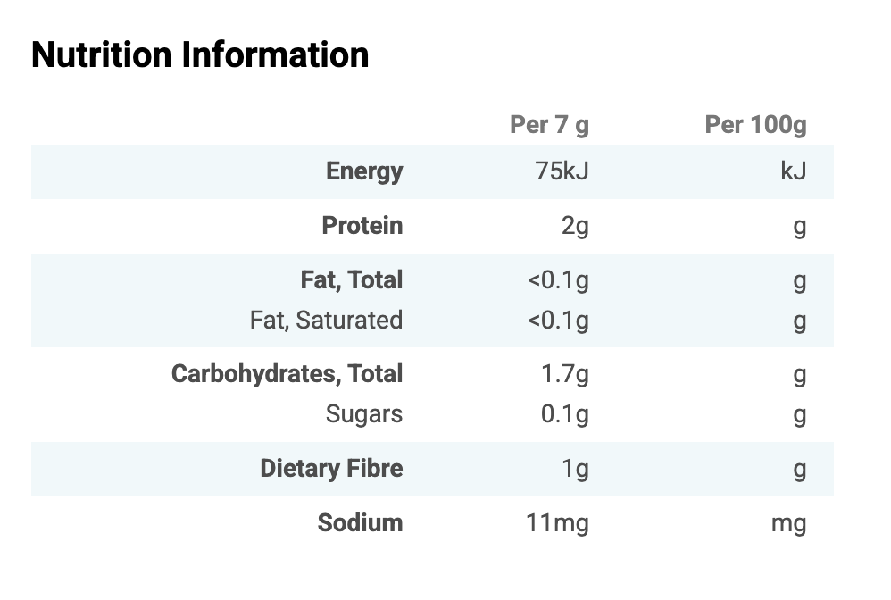 Matrix Phase Detox 200g