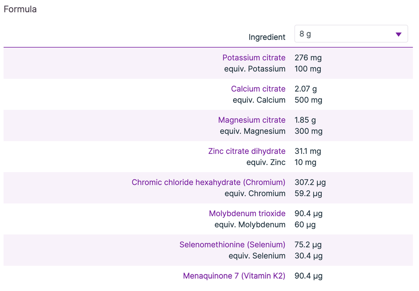 PHGG (Partially Hydrolyzed Guar Gum)