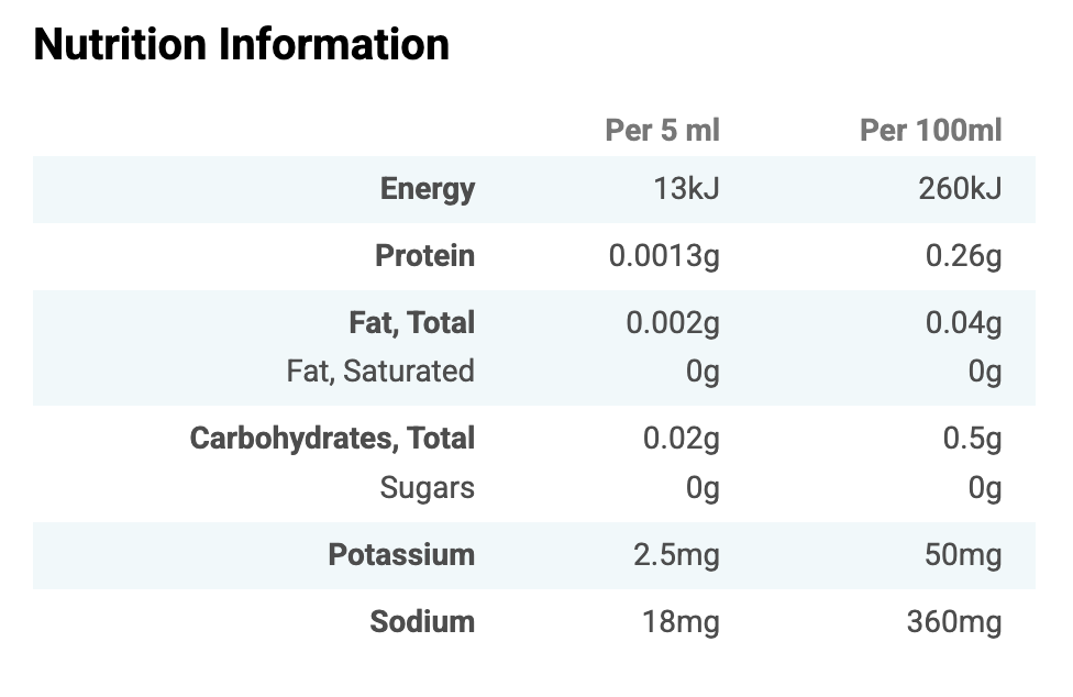 Cartrin Oral Liquid 500mL