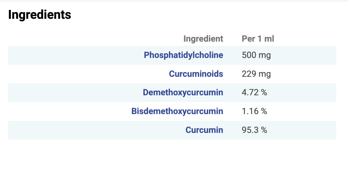 Liposomal Curcuminoids 100ml